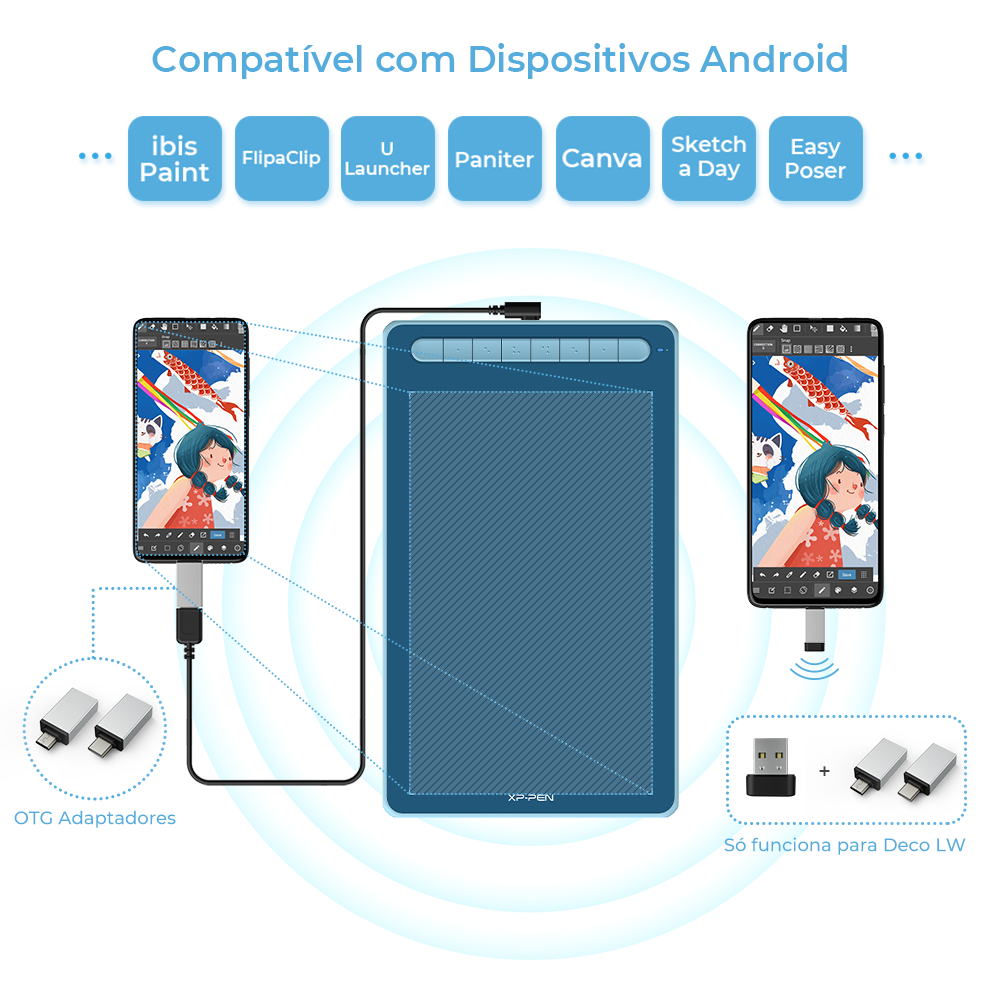 Mesa digitalizadora XPPen Deco LW suporta conexão sem fio